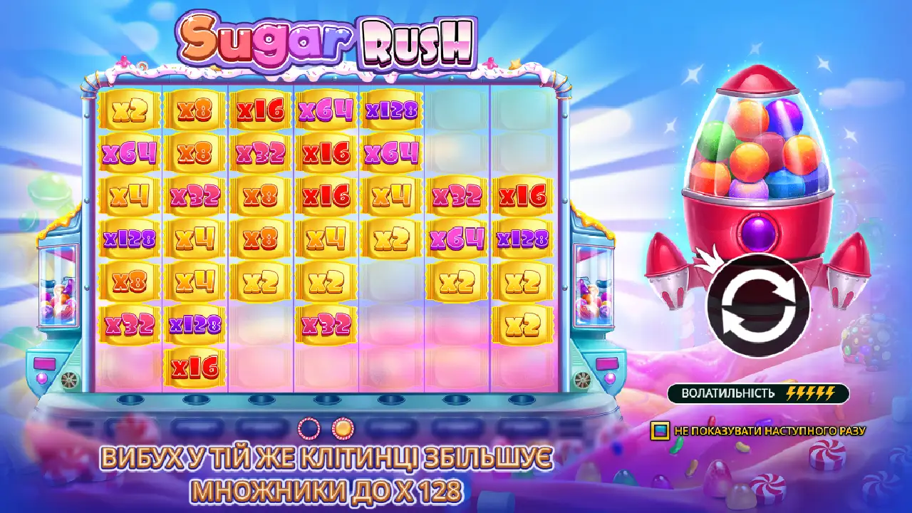 Sugar Rush символи слоту що значать